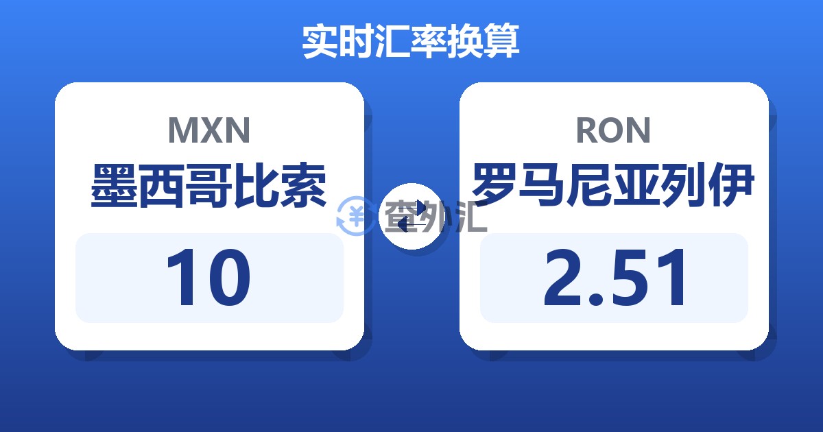 10墨西哥比索兑罗马尼亚列伊