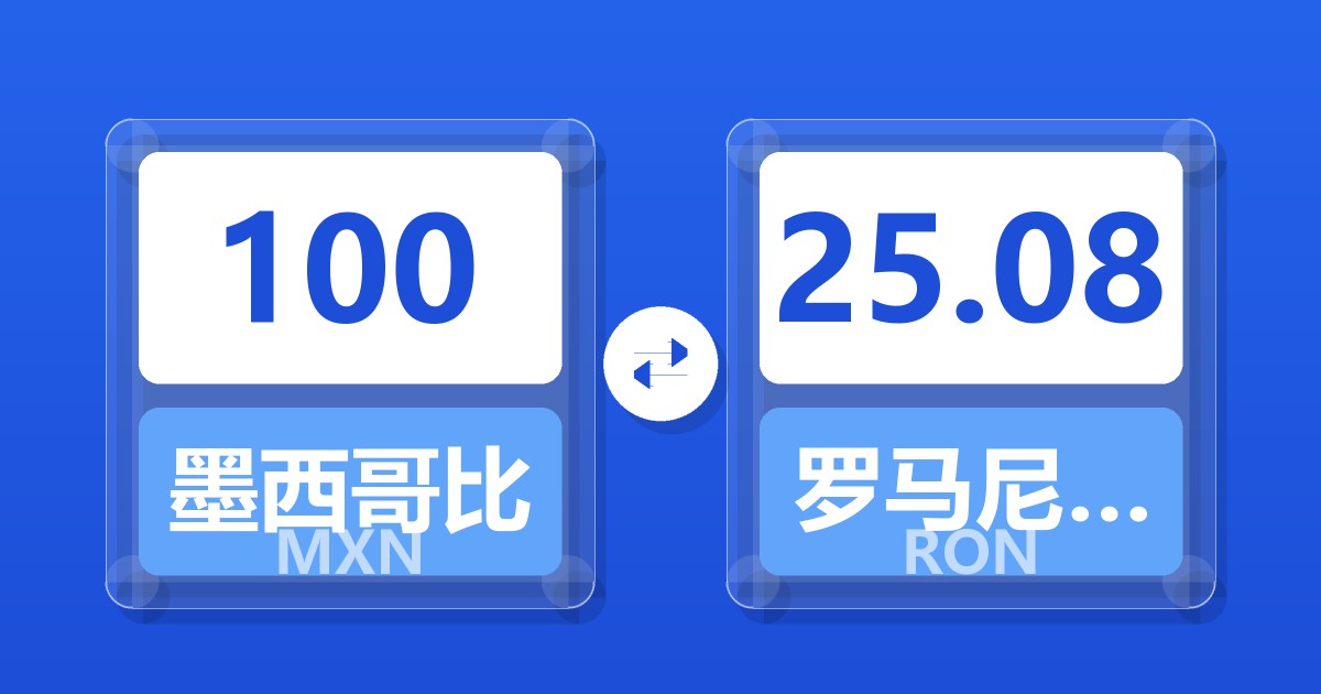 100墨西哥比索兑罗马尼亚列伊