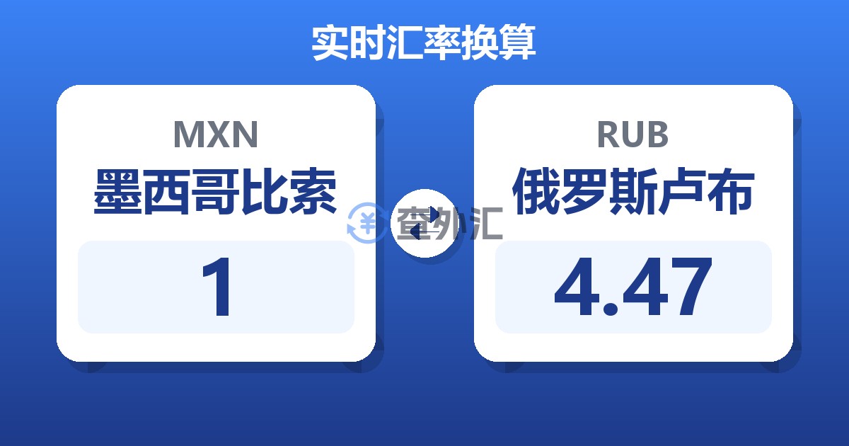 1墨西哥比索兑俄罗斯卢布