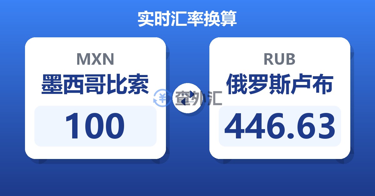 100墨西哥比索兑俄罗斯卢布