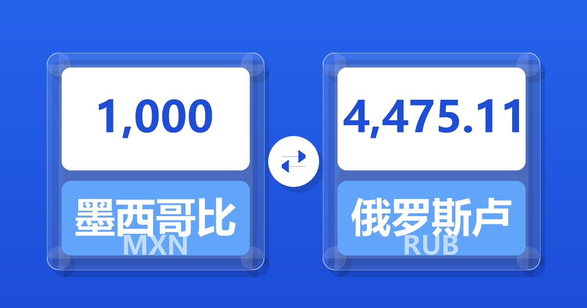 1,000墨西哥比索兑俄罗斯卢布