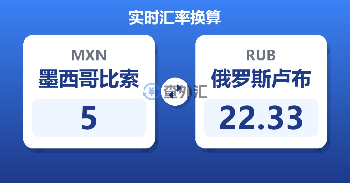 5墨西哥比索兑俄罗斯卢布