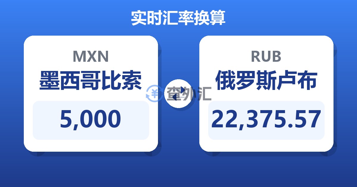 5,000墨西哥比索兑俄罗斯卢布