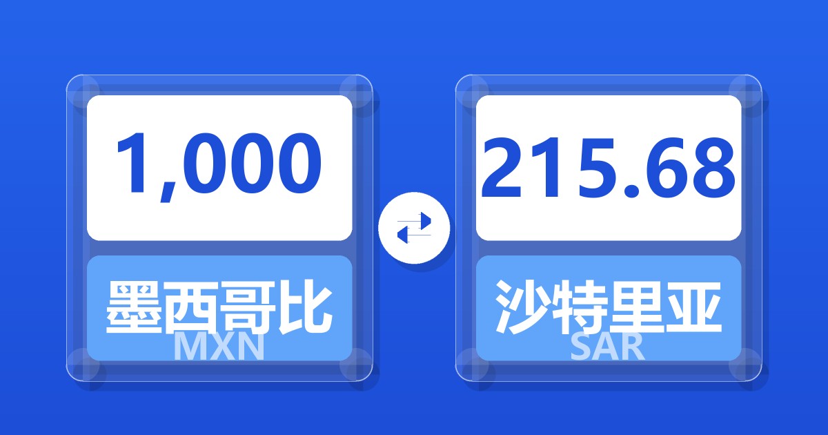 1,000墨西哥比索兑沙特里亚尔