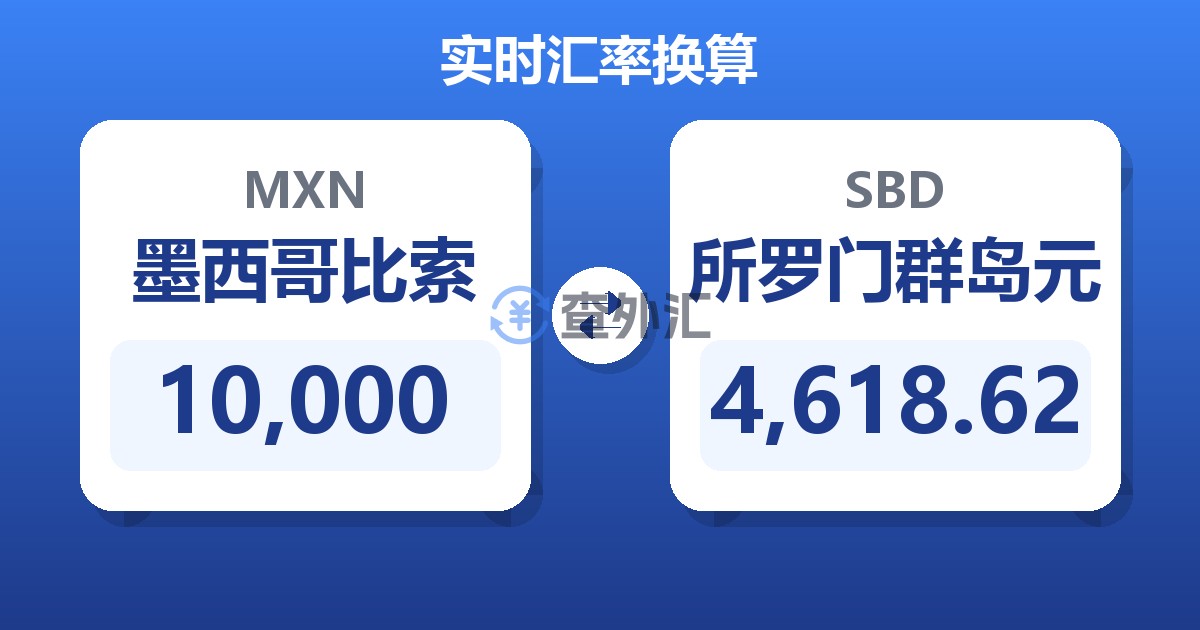 10,000墨西哥比索兑所罗门群岛元