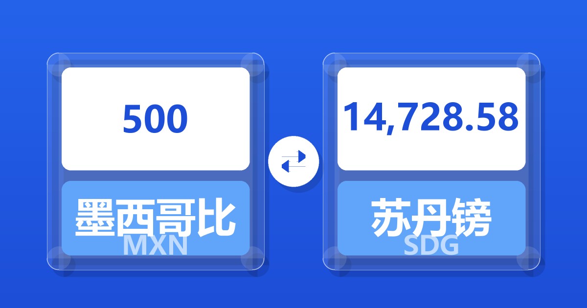 500墨西哥比索兑苏丹镑