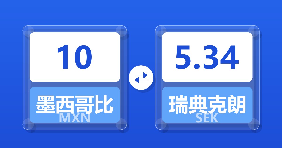 10墨西哥比索兑瑞典克朗