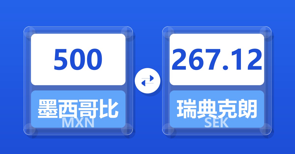 500墨西哥比索兑瑞典克朗