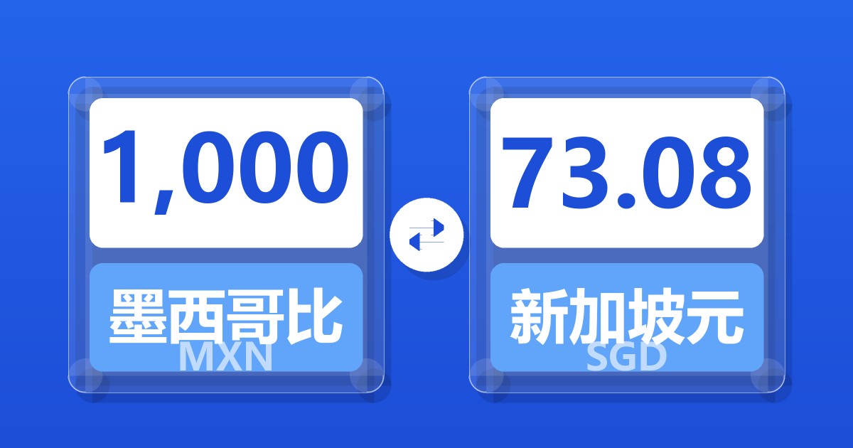 1,000墨西哥比索兑新加坡元
