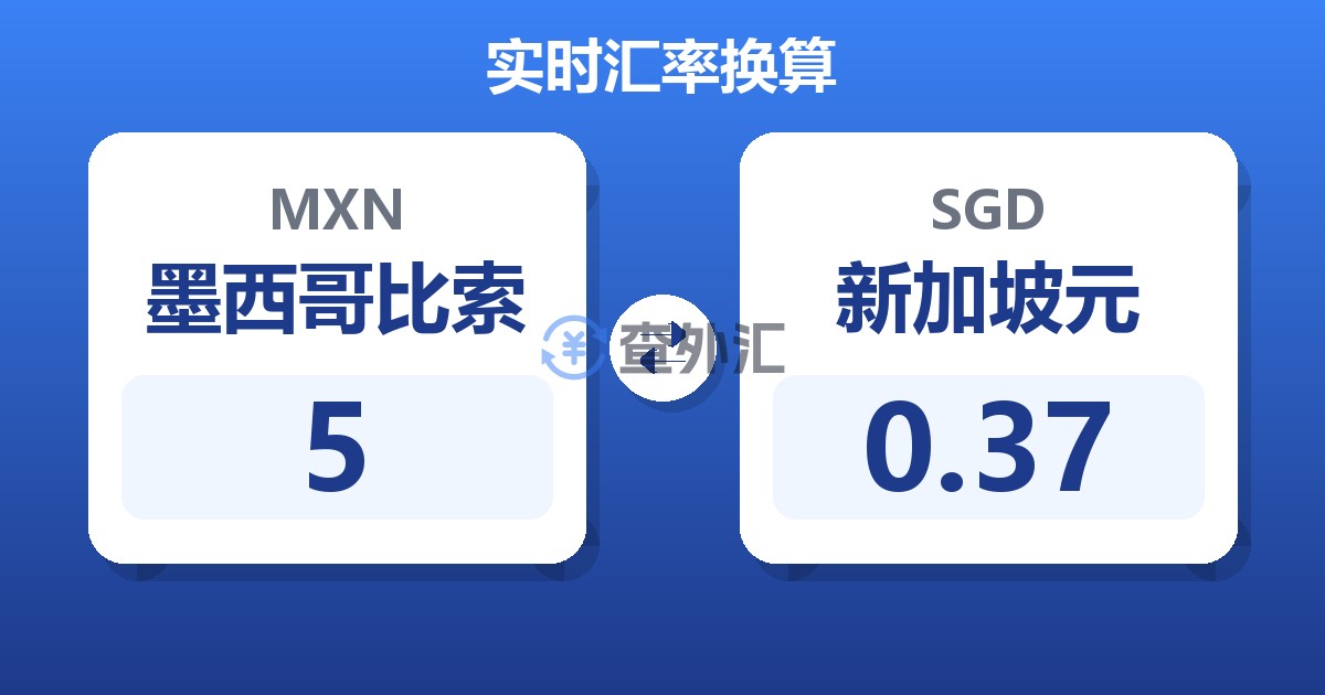 5墨西哥比索兑新加坡元