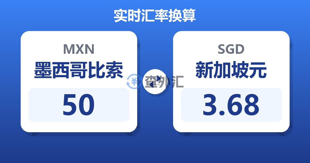 50墨西哥比索兑新加坡元