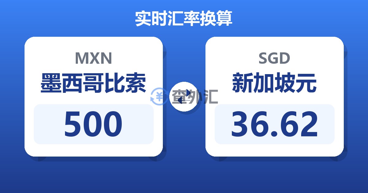 500墨西哥比索兑新加坡元