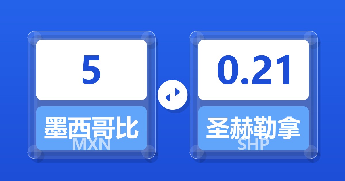 5墨西哥比索兑圣赫勒拿镑