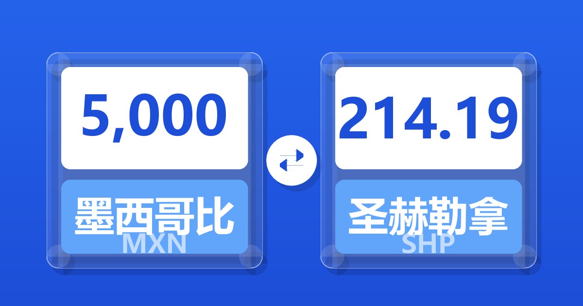 5,000墨西哥比索兑圣赫勒拿镑