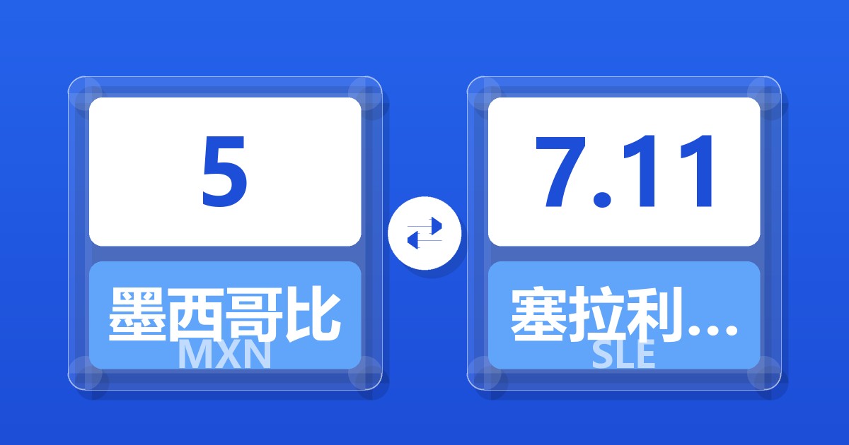 5墨西哥比索兑塞拉利昂利昂