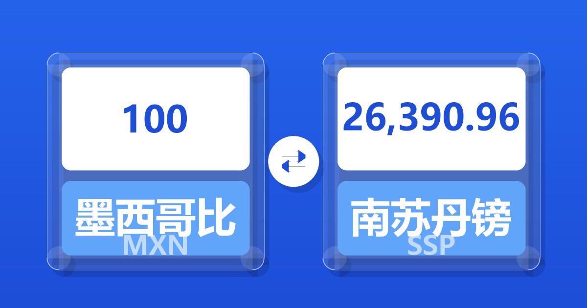 100墨西哥比索兑南苏丹镑