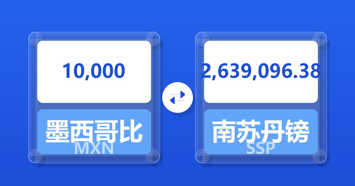 10,000墨西哥比索兑南苏丹镑