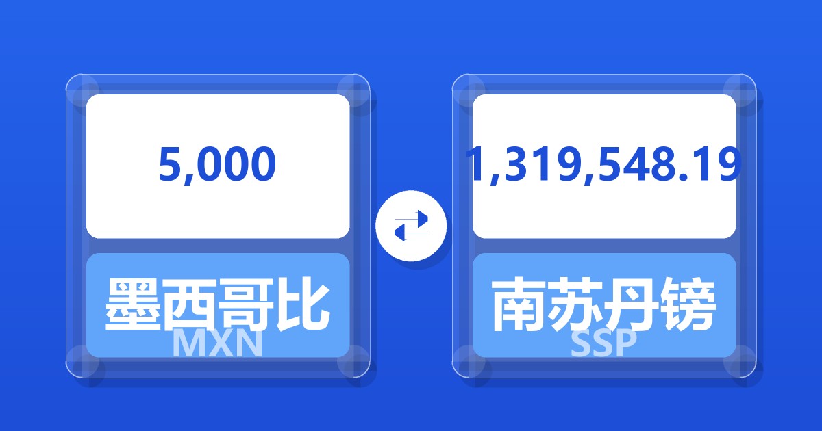5,000墨西哥比索兑南苏丹镑