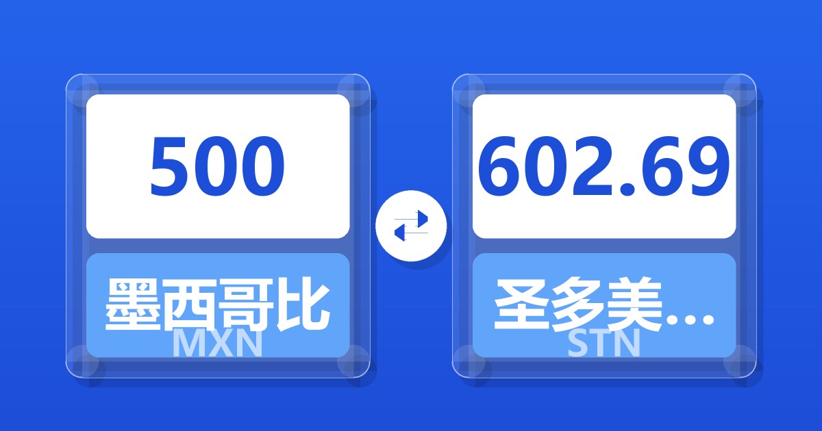 500墨西哥比索兑圣多美和普林西比多布拉