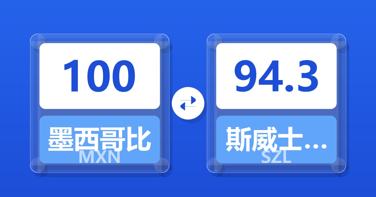 100墨西哥比索兑斯威士兰里兰吉尼