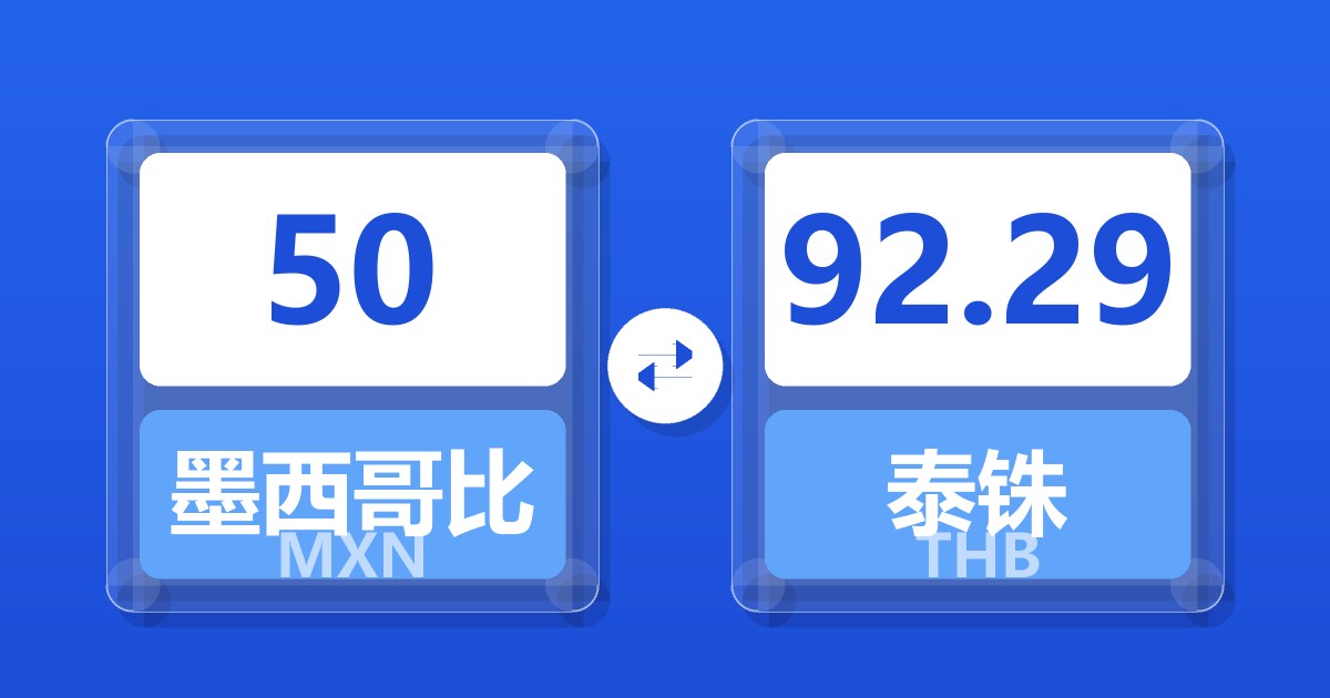 50墨西哥比索兑泰铢