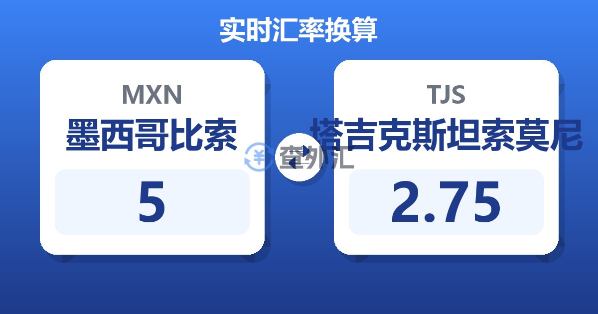 5墨西哥比索兑塔吉克斯坦索莫尼