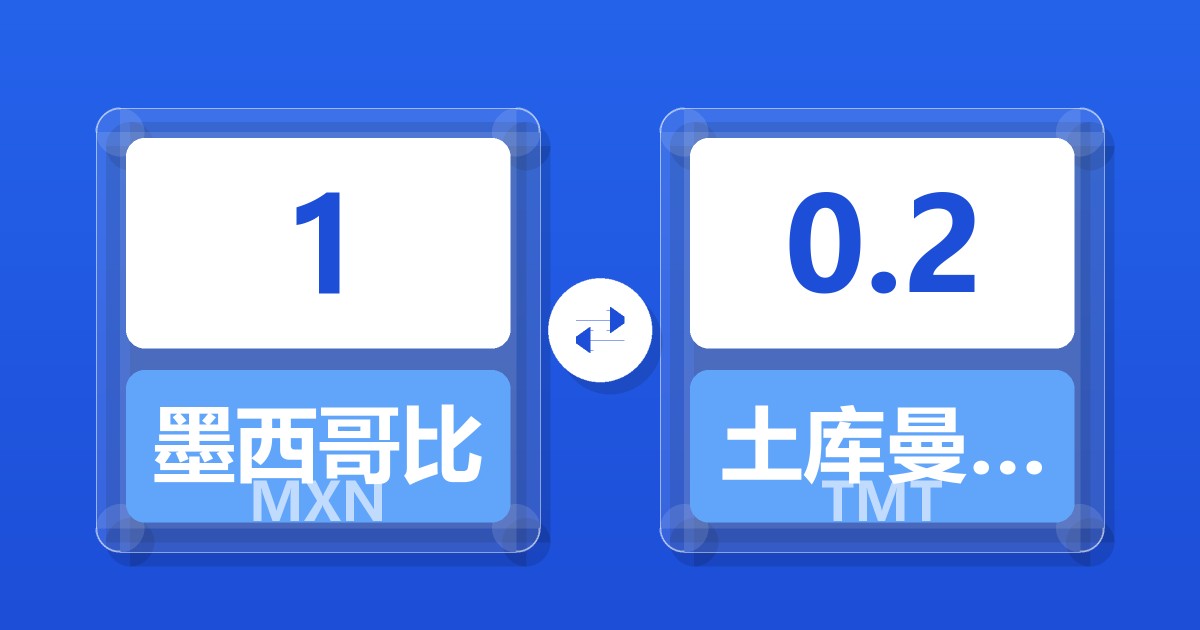 1墨西哥比索兑土库曼斯坦马纳特