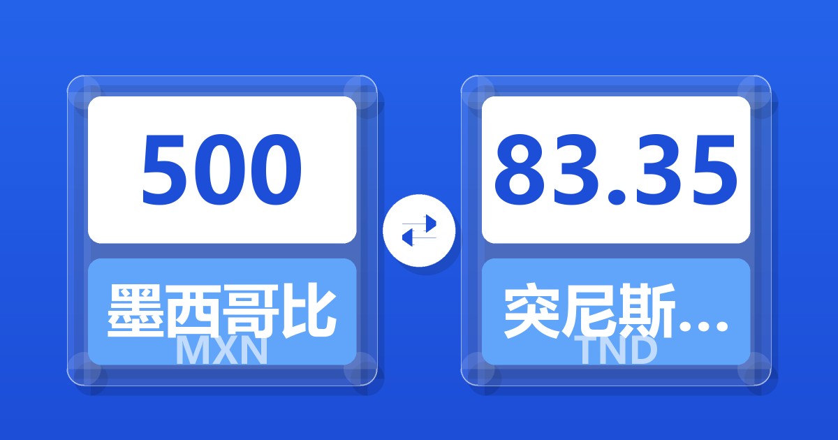 500墨西哥比索兑突尼斯第纳尔