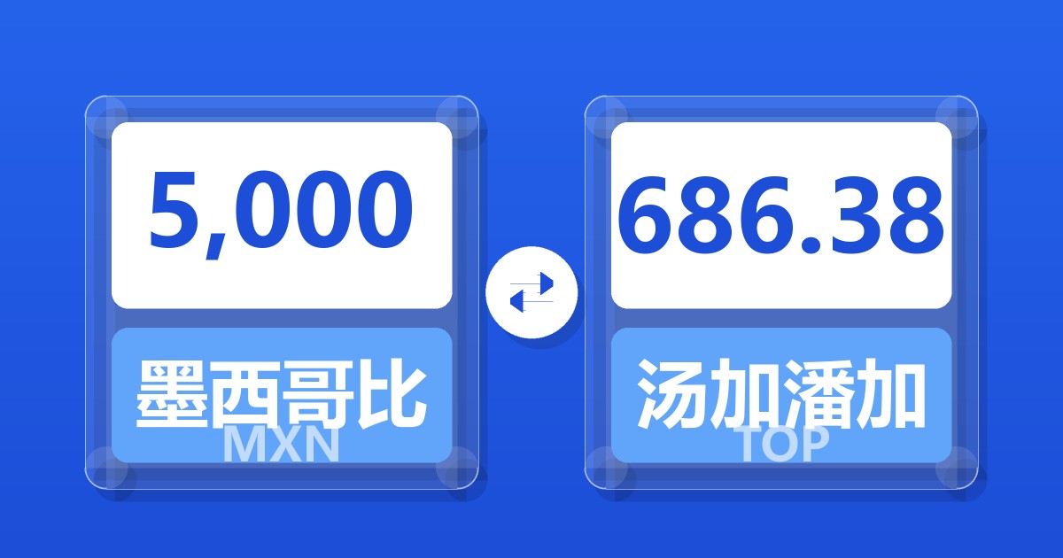 5,000墨西哥比索兑汤加潘加