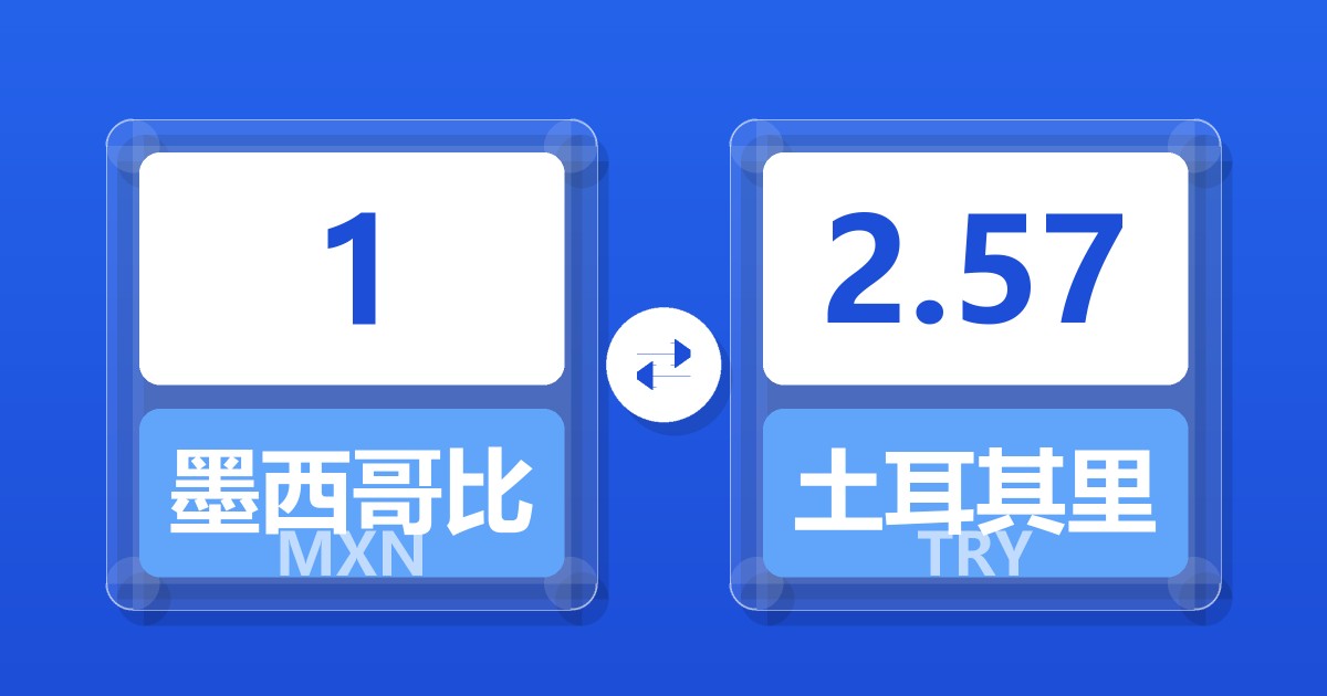 1墨西哥比索兑土耳其里拉