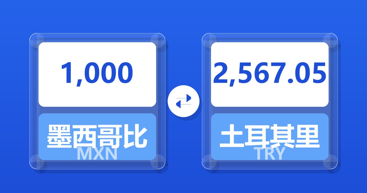 1,000墨西哥比索兑土耳其里拉