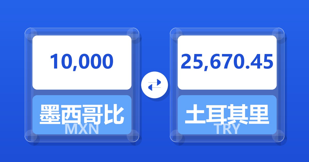 10,000墨西哥比索兑土耳其里拉