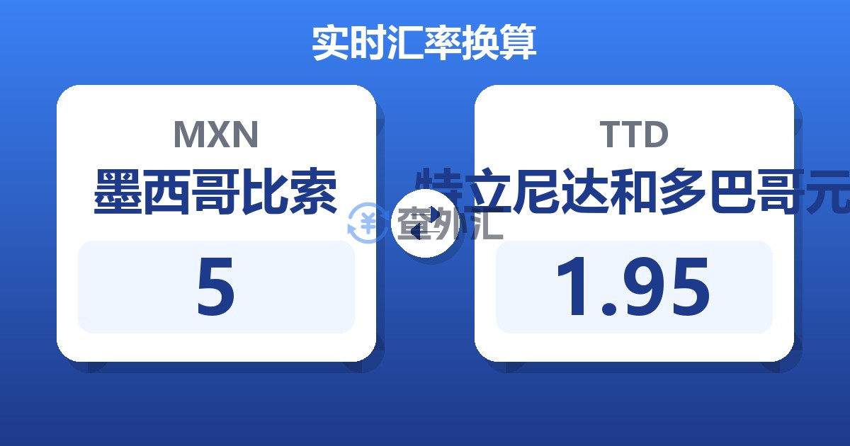 5墨西哥比索兑特立尼达和多巴哥元