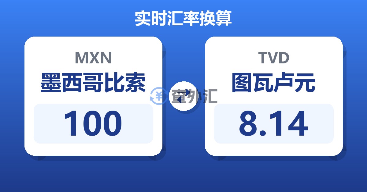 100墨西哥比索兑图瓦卢元