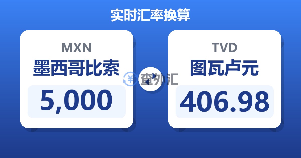 5,000墨西哥比索兑图瓦卢元