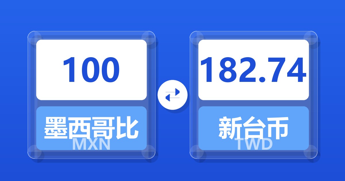 100墨西哥比索兑新台币