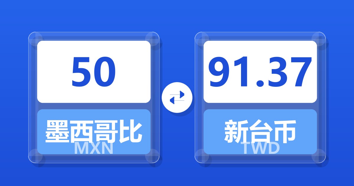 50墨西哥比索兑新台币