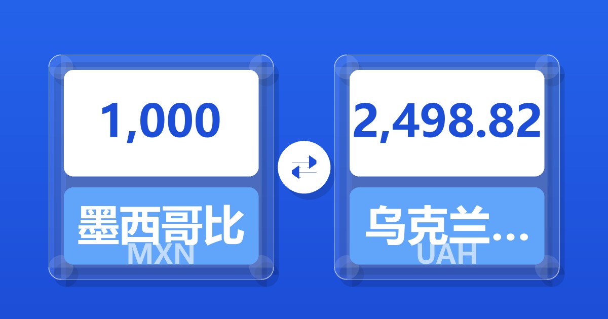 1,000墨西哥比索兑乌克兰格里夫纳