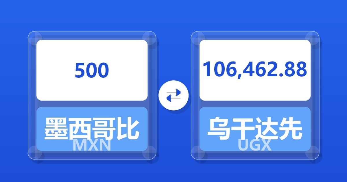 500墨西哥比索兑乌干达先令