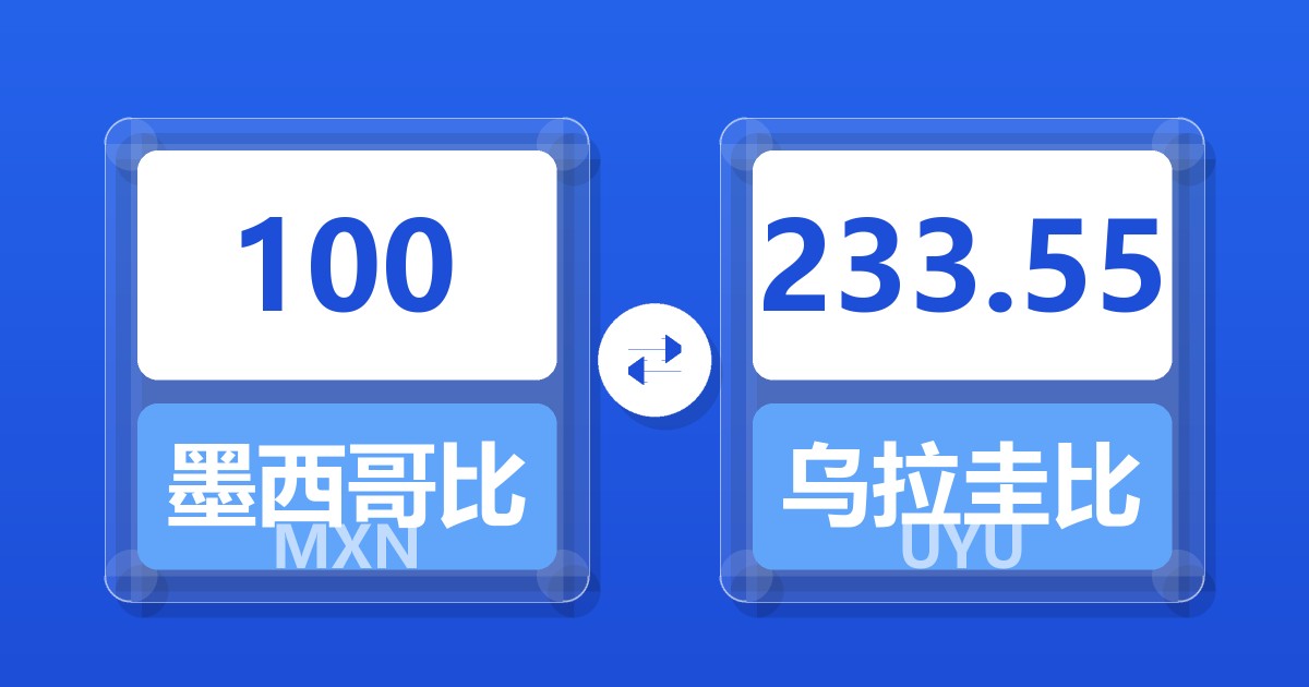 100墨西哥比索兑乌拉圭比索