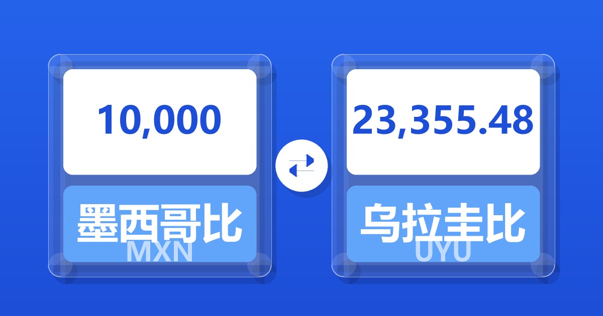 10,000墨西哥比索兑乌拉圭比索