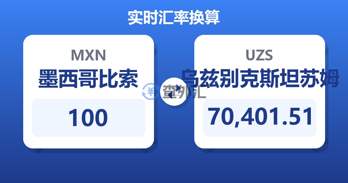 100墨西哥比索兑乌兹别克斯坦苏姆