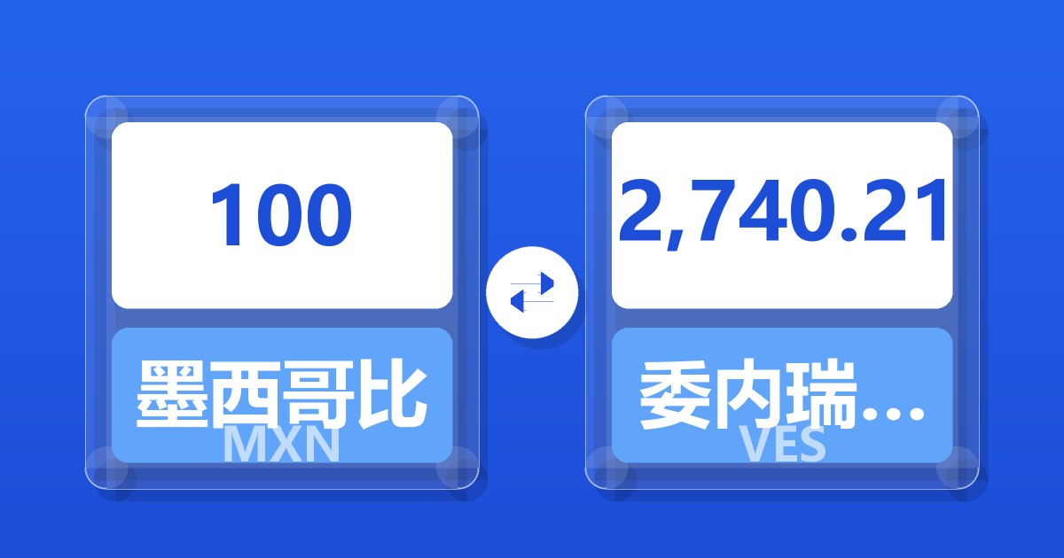 100墨西哥比索兑委内瑞拉玻利瓦尔