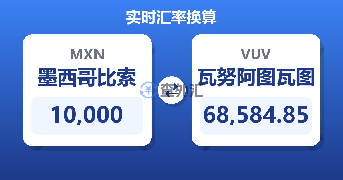 10,000墨西哥比索兑瓦努阿图瓦图