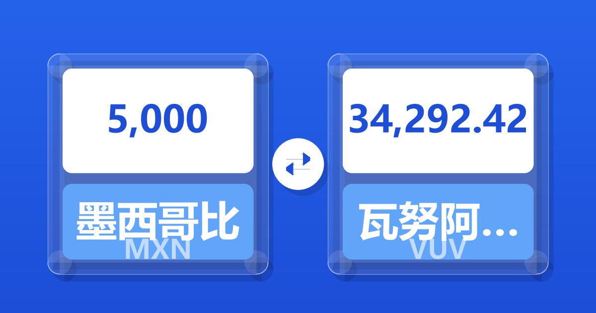 5,000墨西哥比索兑瓦努阿图瓦图