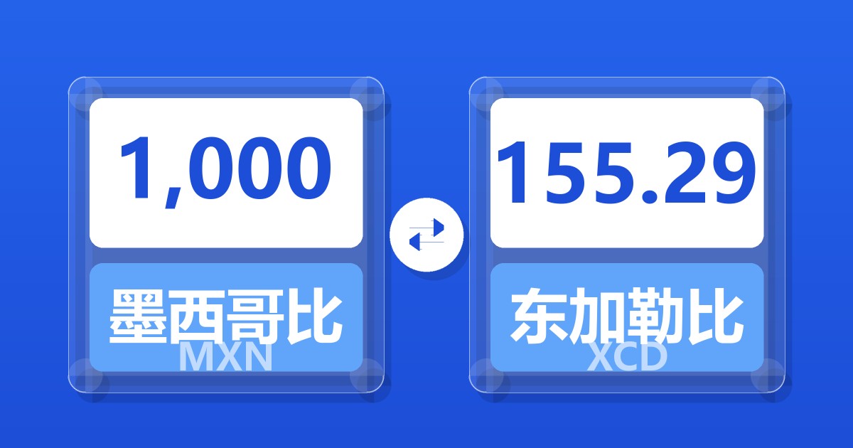 1,000墨西哥比索兑东加勒比元