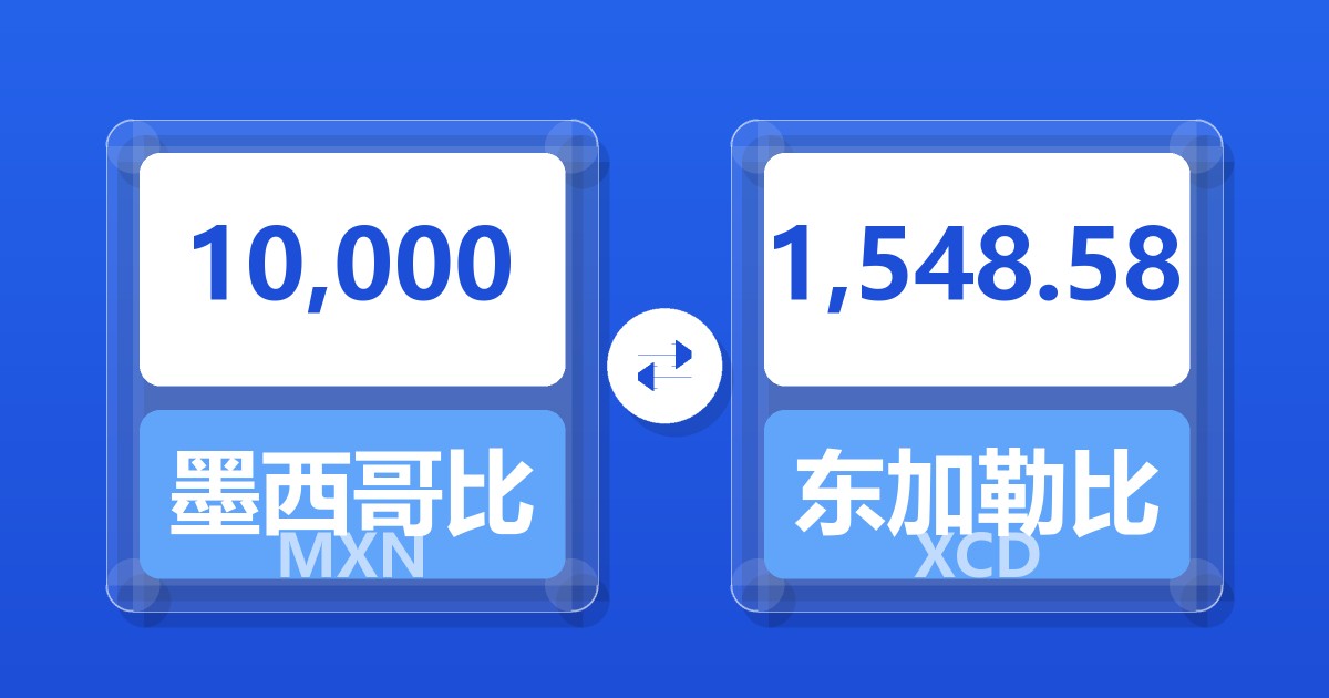 10,000墨西哥比索兑东加勒比元