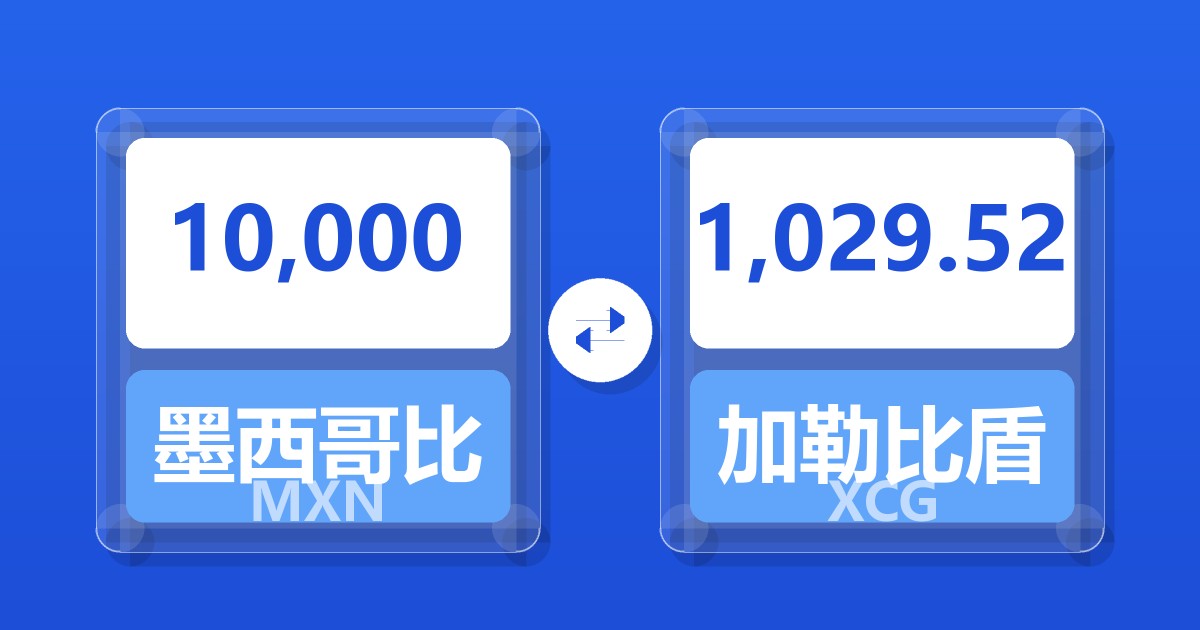 10,000墨西哥比索兑加勒比盾