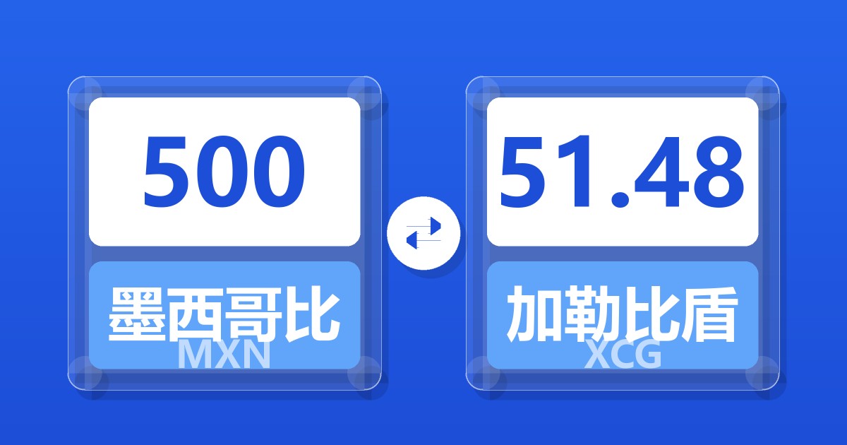 500墨西哥比索兑加勒比盾