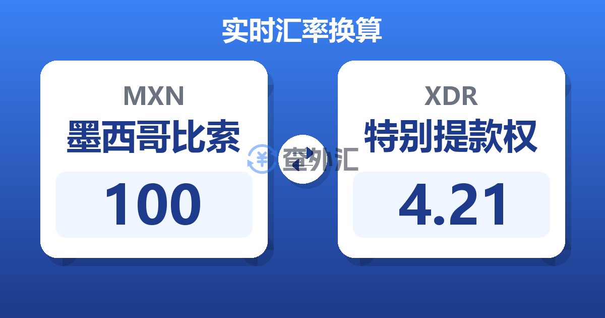 100墨西哥比索兑特别提款权